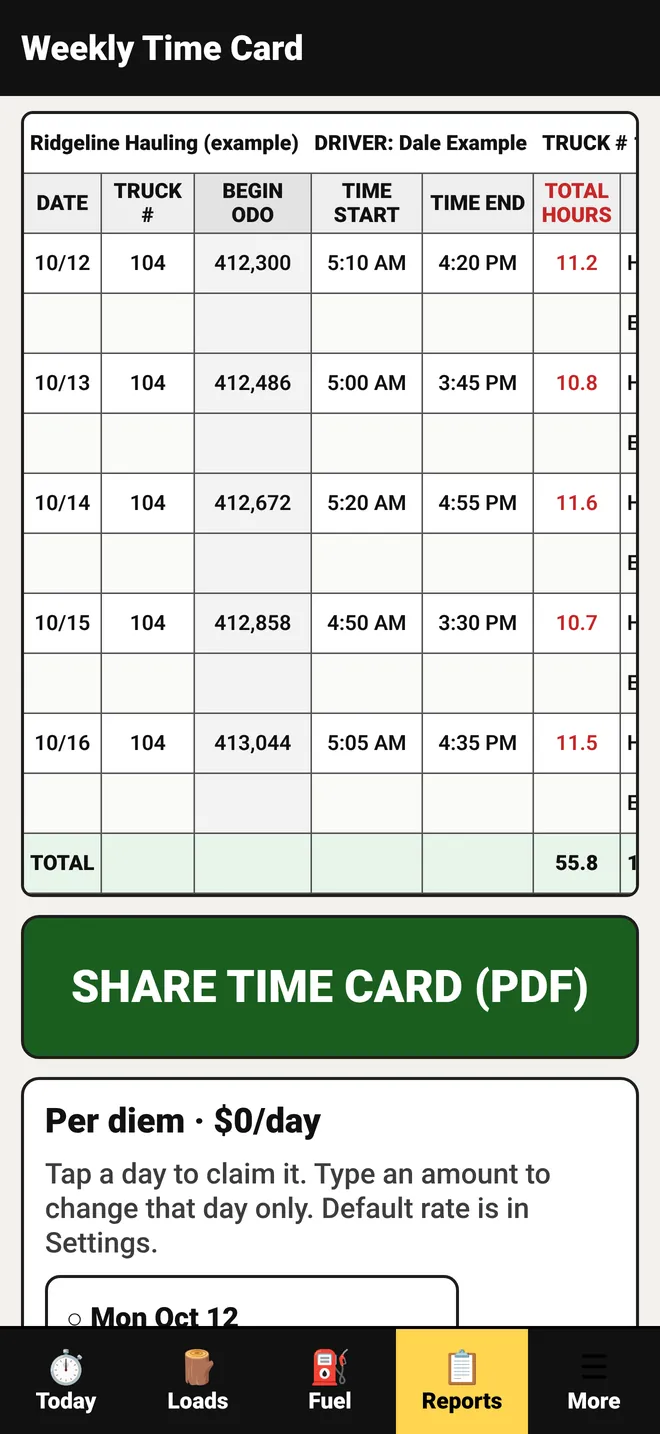 Weekly time card screen with odometer, hours and miles for each day